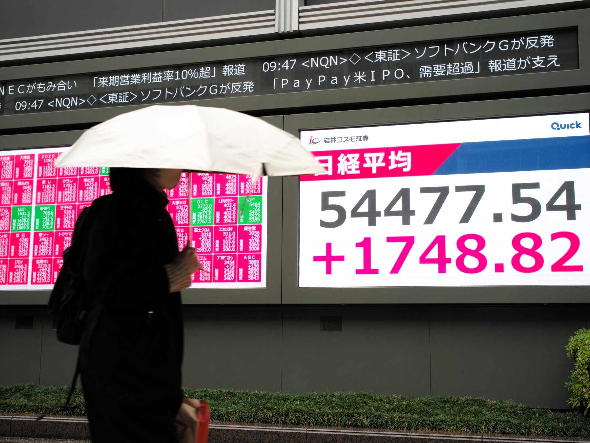 الأسهم الآسيوية