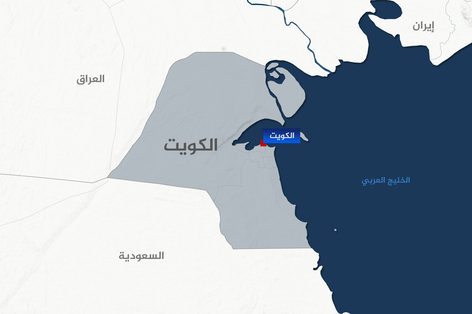 الدفاعات الجوية الكويتية